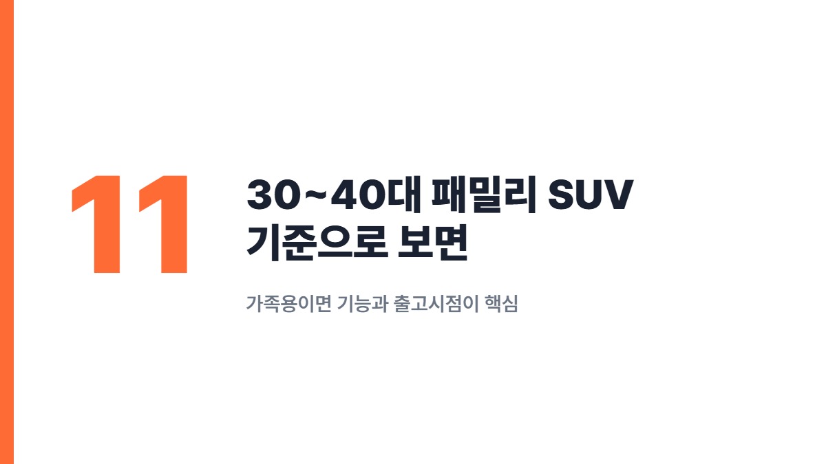 30~40대 패밀리 SUV 기준으로 보면 — 가족용이면 기능과 출고시점이 핵심