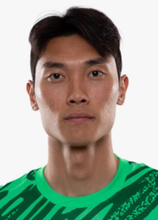 U23아시안컵 한국 주요 선수