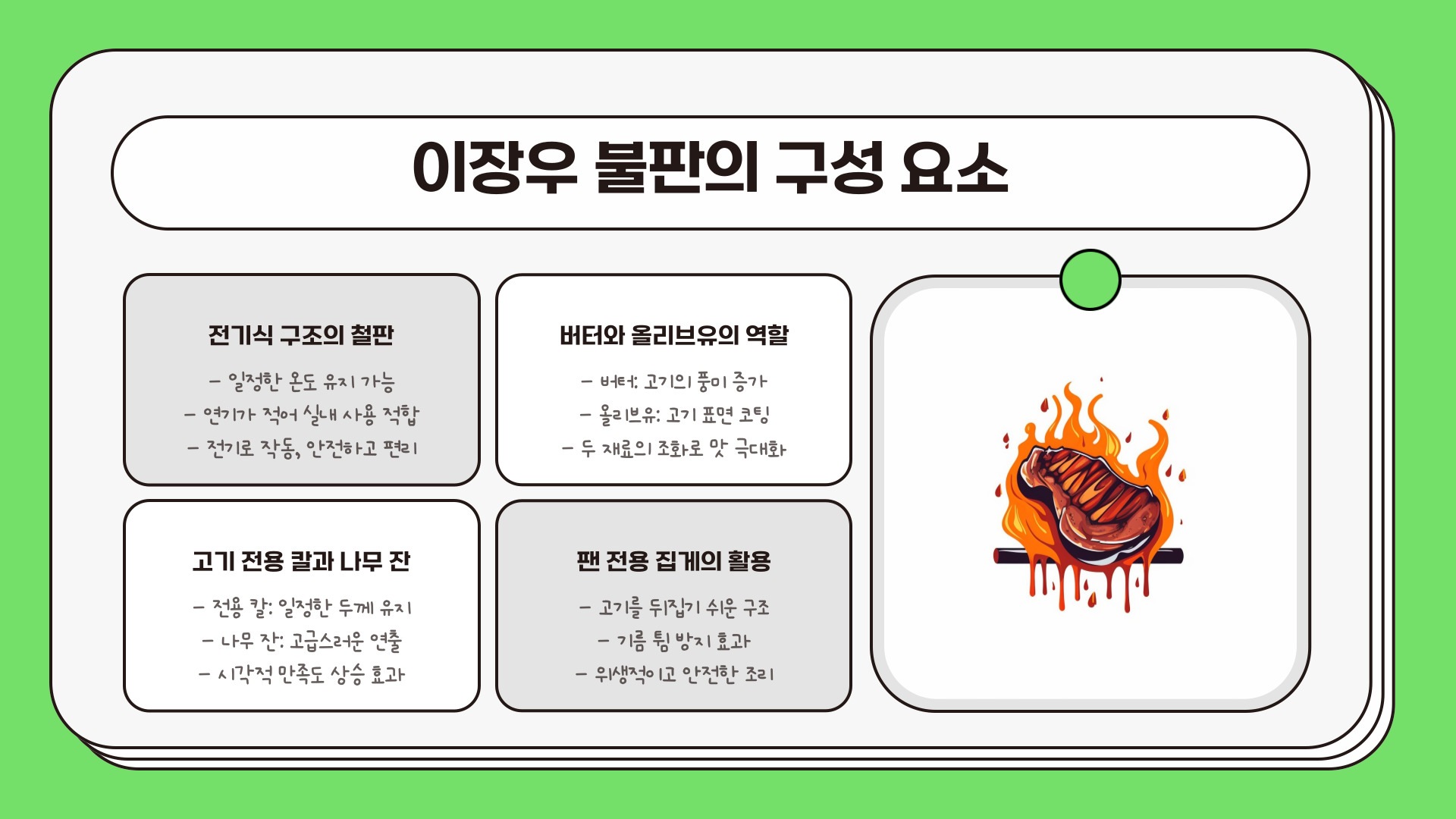 나혼자산다 이장우 불판