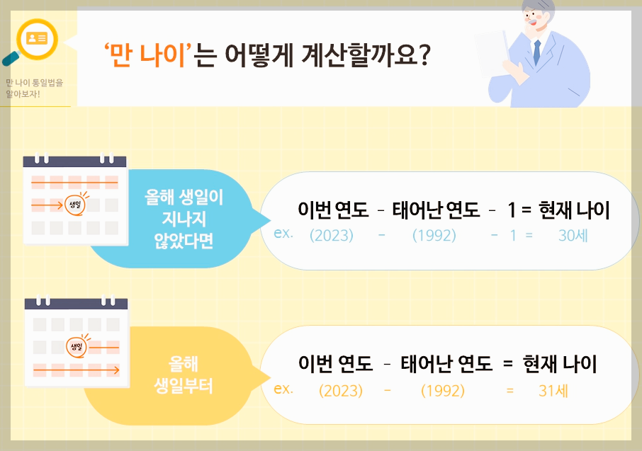 만나이 계산기 만나이 계산방법