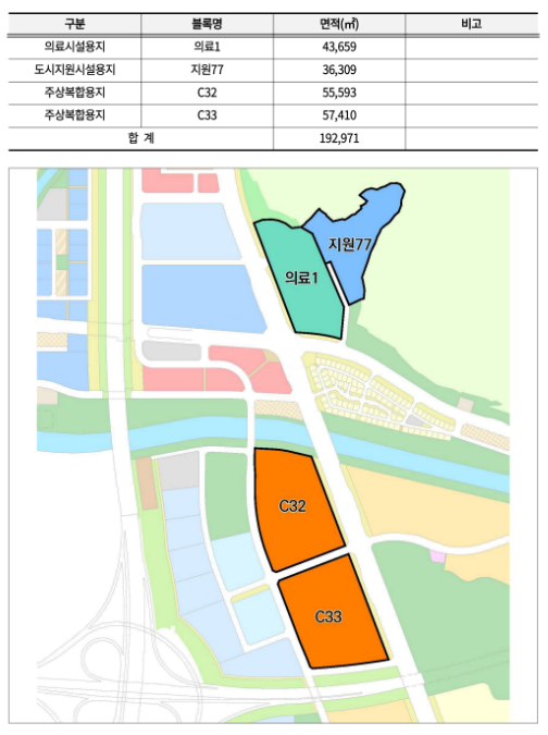 동탄 유보지 주상복합 청약 안내 (C32&amp;#44; C33)