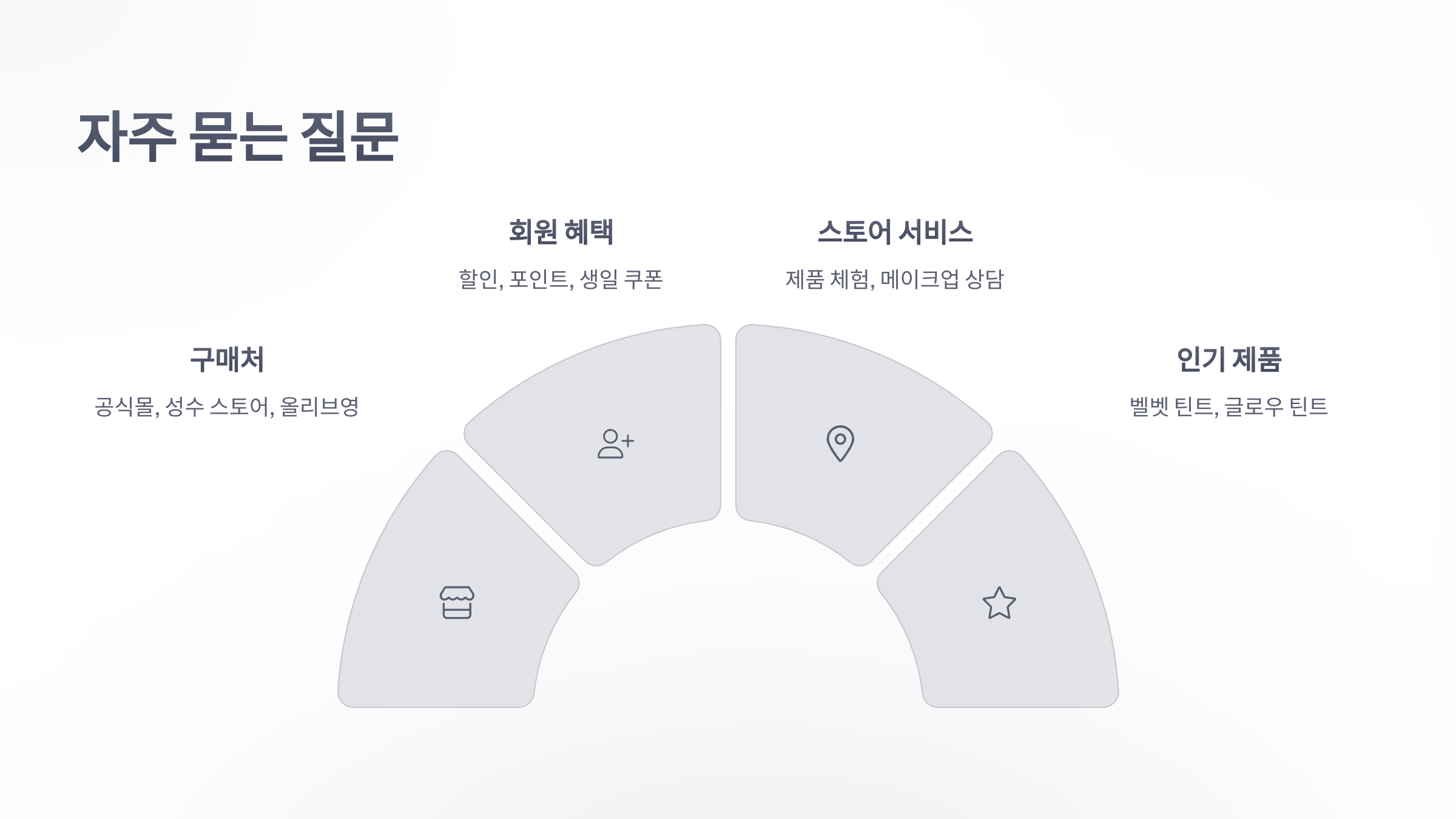 참조-삐아(BBIA) -6