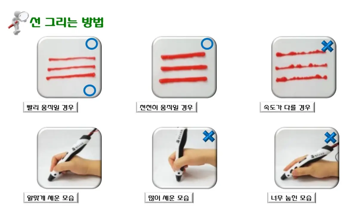 창의적 체험 활동 3D펜 수업