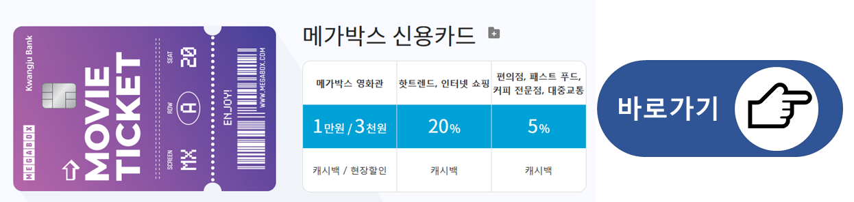 메가박스 신용카드 신청