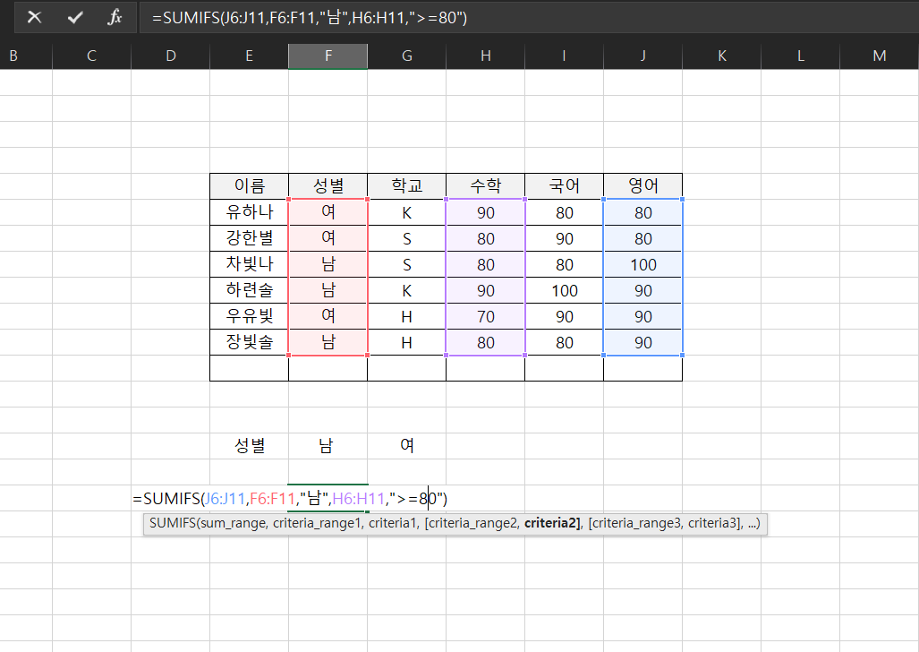 SUMIFS엑셀더하기함수