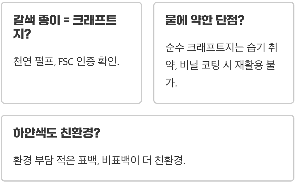 크래프트지, 왜 친환경 종이라 불릴까?