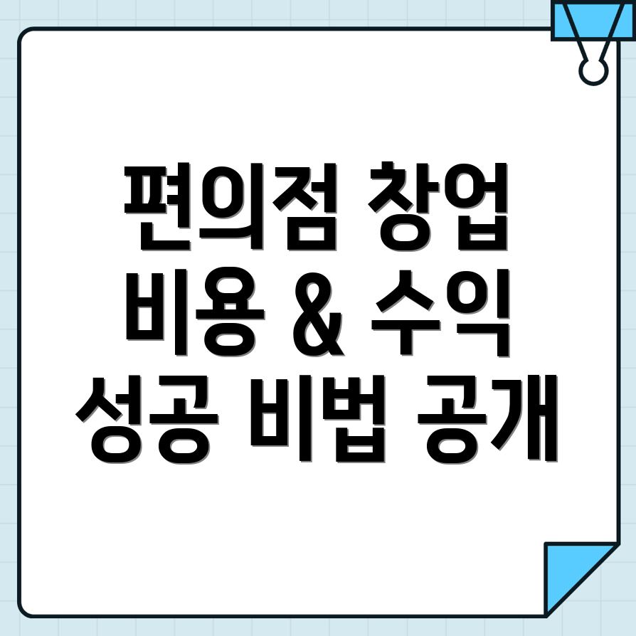 편의점 창업 비용