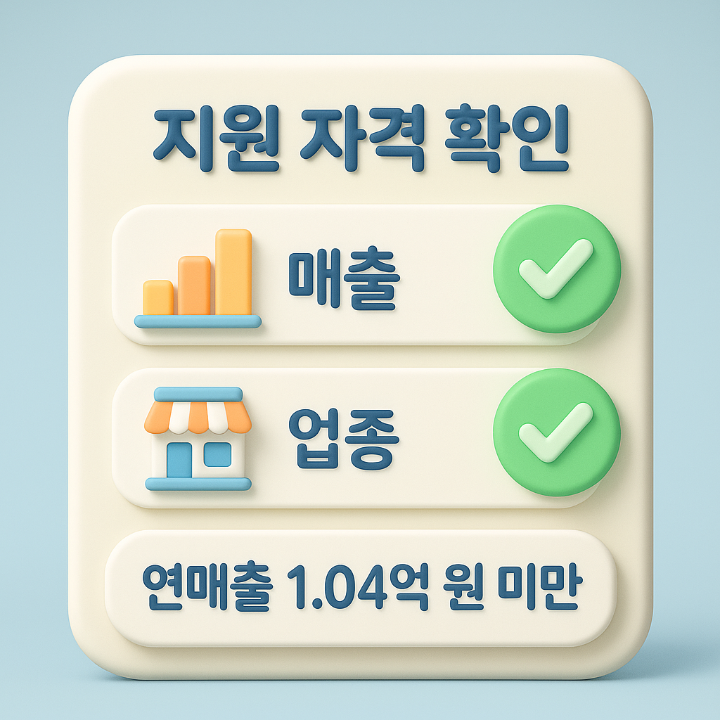 소상공인 배달비 지원 사업 자격 요건 확인 체크리스트 인포그래픽