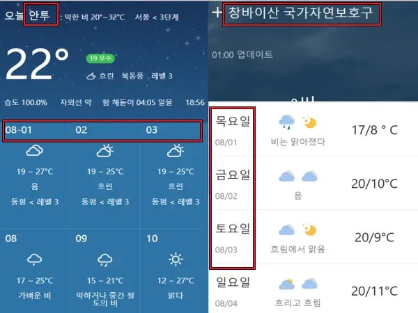 중국-길림성-안도현과-백두산-정상의-평균기온-비교
