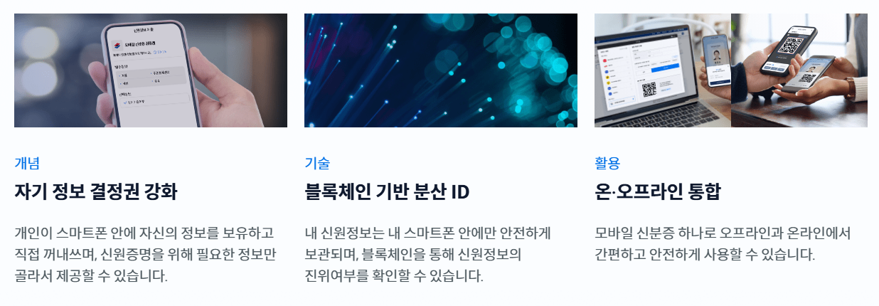 모바일신분증 발급방법 및 보안