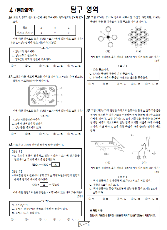2021-11월-고1-모의고사-통합과학-기출문제-다운