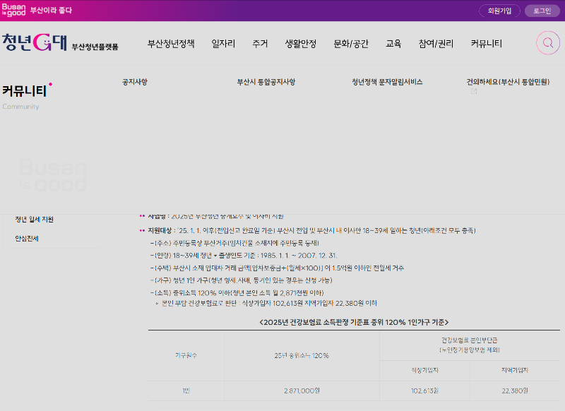 부산 전입 청년에게 중개보수&middot;이사비 40만 원 지원