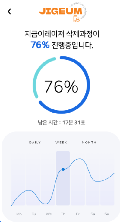 스마트폰 개인정보 삭제 방법 (중고폰 거래)