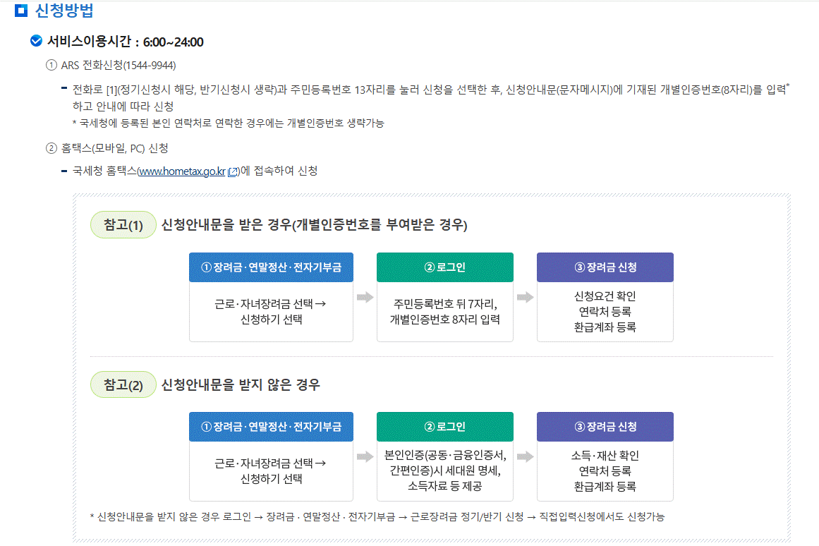 근로장려금