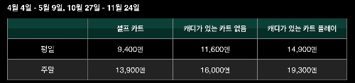 요금