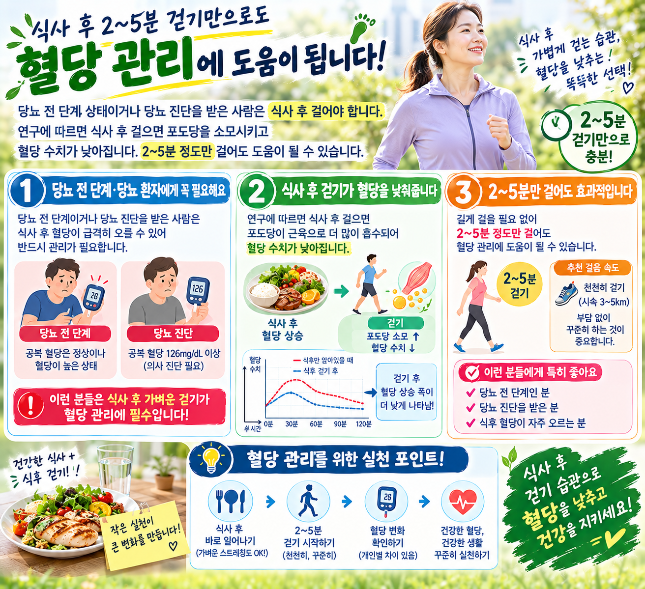 중년 혈당 관리