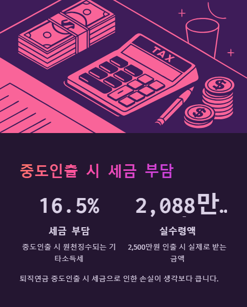 중도인출 시 세금 부담