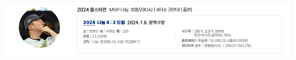2025 KBO 올스타전 티켓 예매