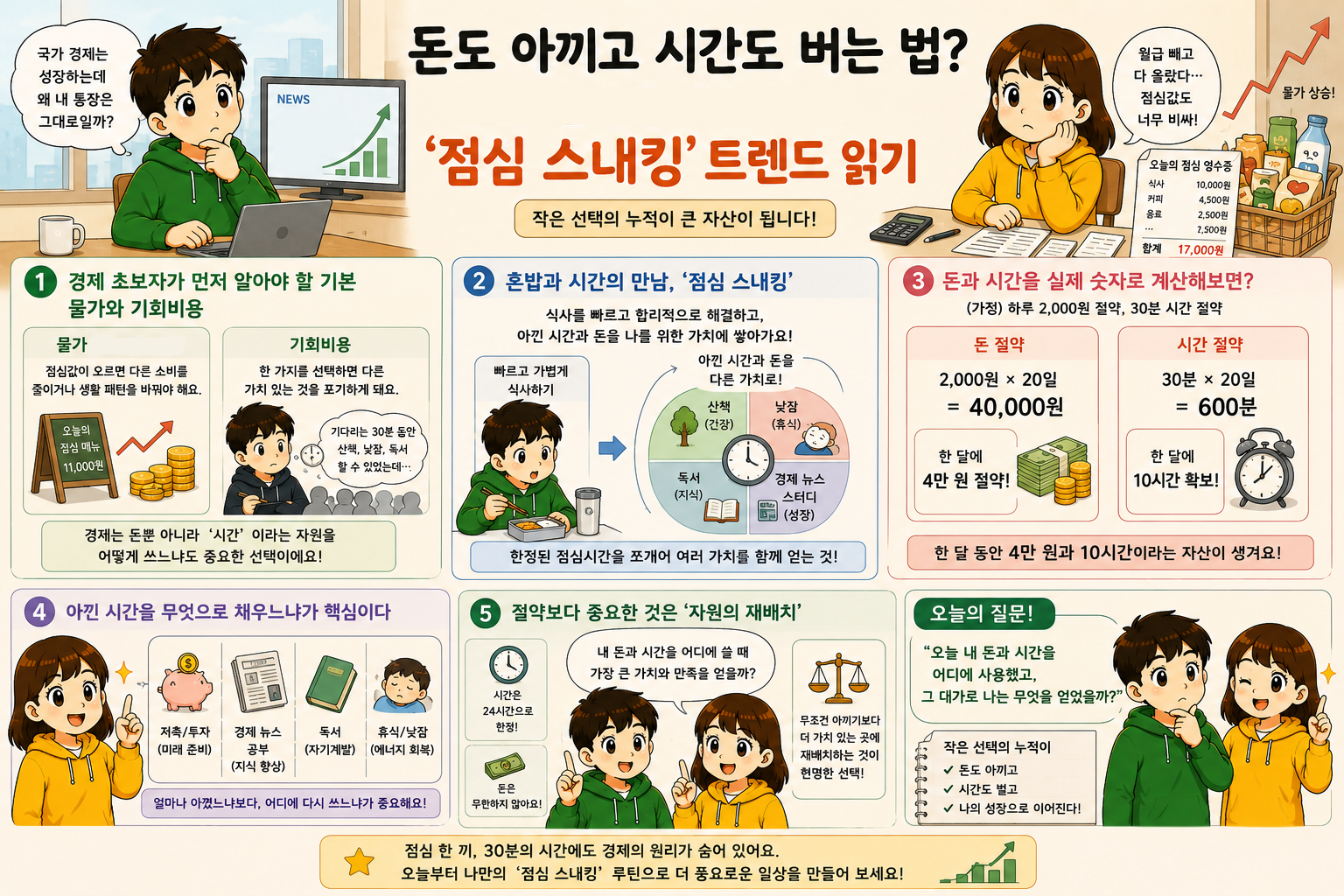 점심 스내킹 트렌드읽기