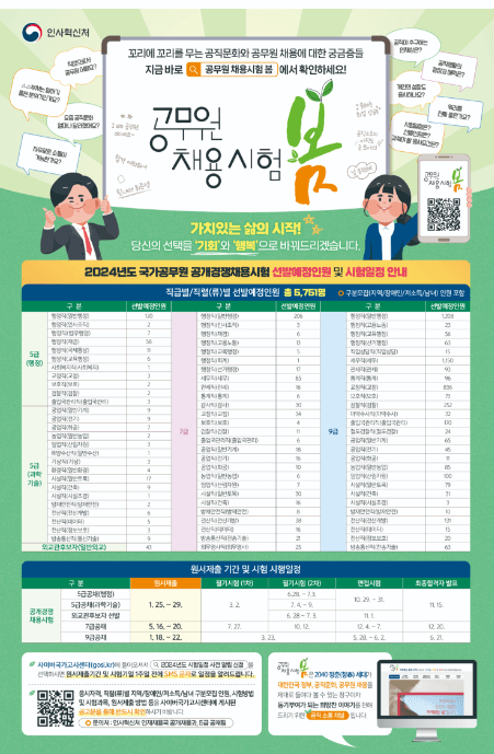 공무원 시험