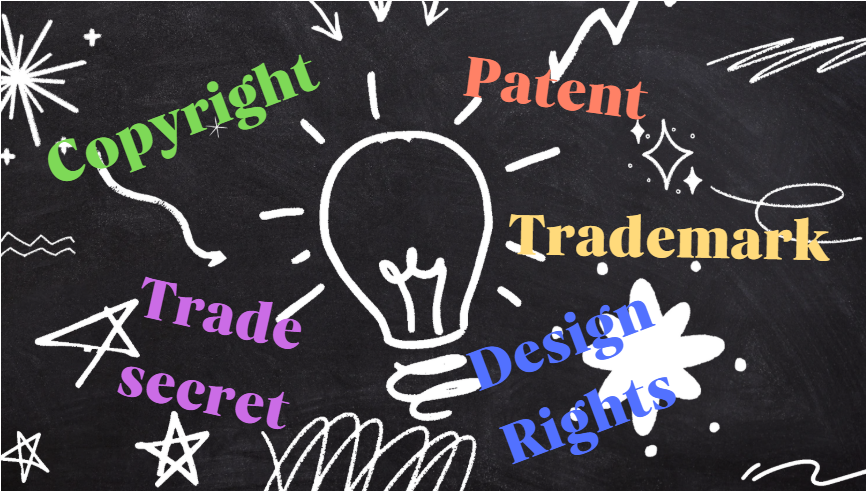 세계 지적 재산권의 날: 창작과 혁신을 보호하는 힘