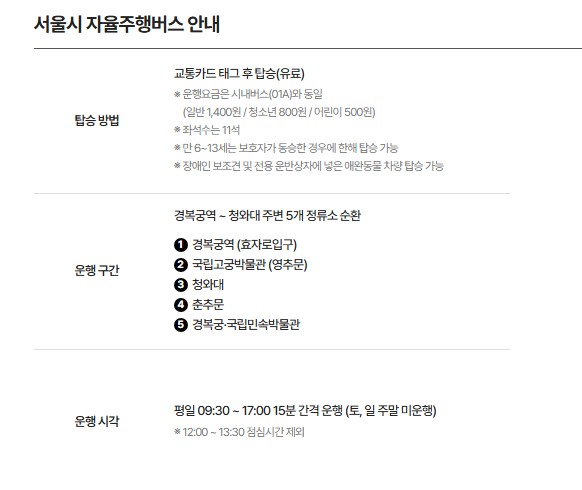 청와대