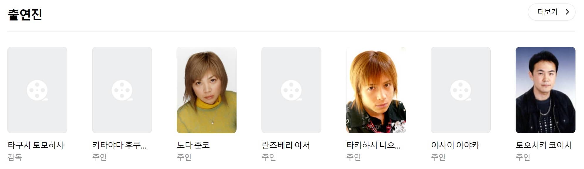영화 출연진