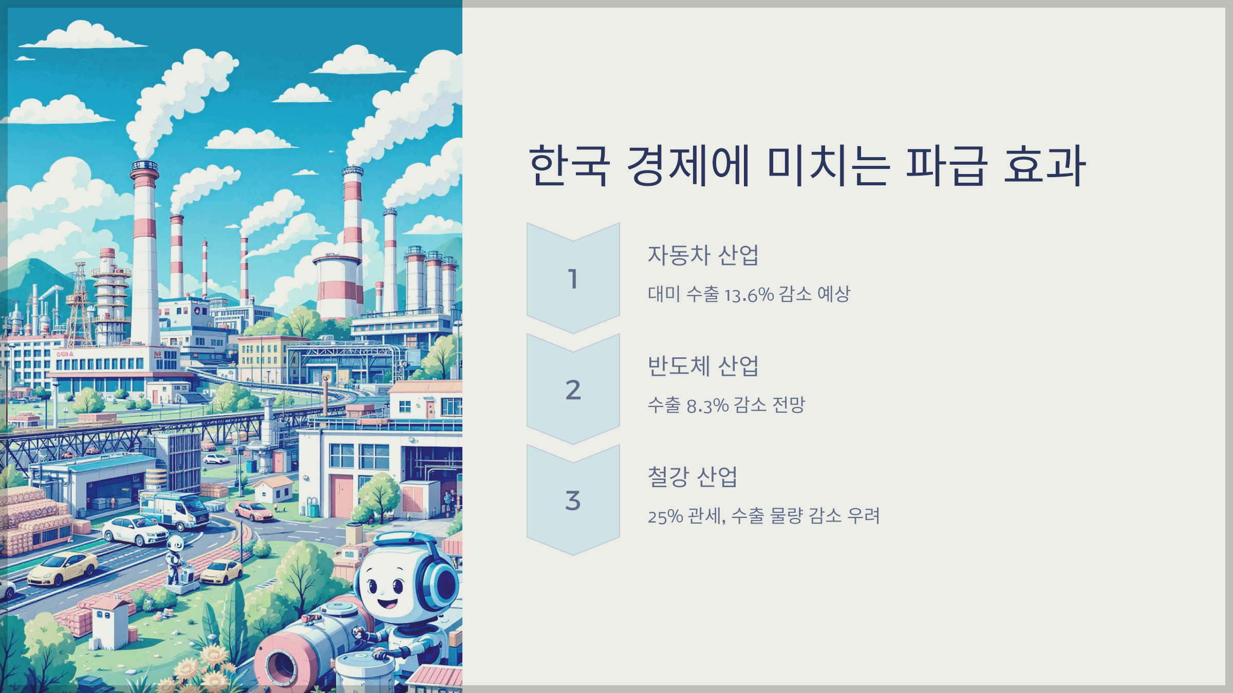 한국 경제에 미치는 파급 효과