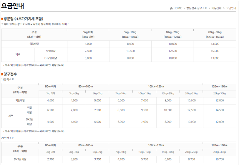 우체국 택배 요금안내