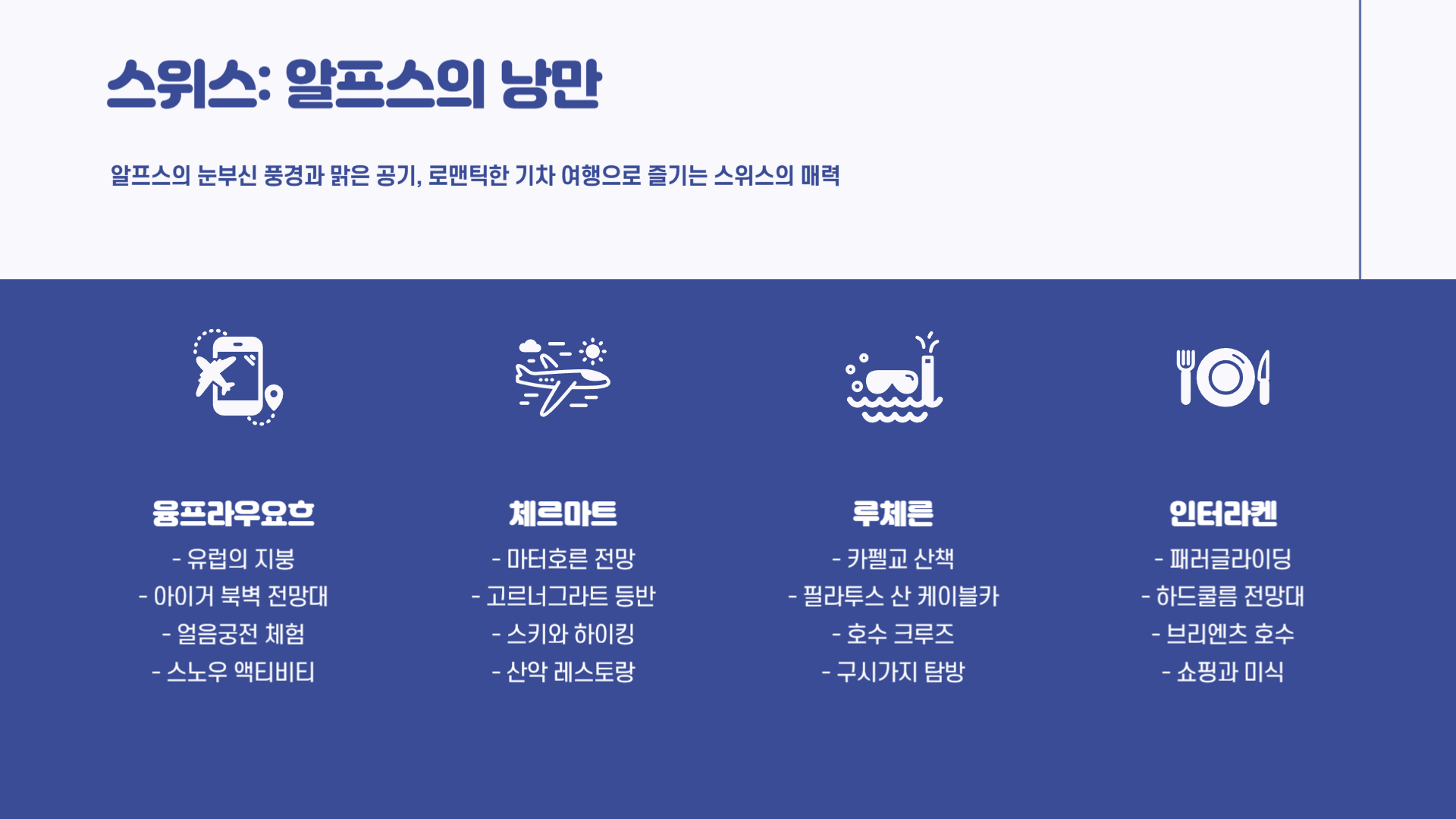가장 인기 있는 해외 신혼여행지 TOP 7
