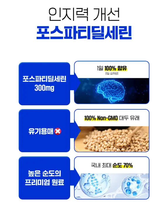60세 이상 시니어의 기억력&amp;#44; 인지력 향상을 위한 뇌 건강 영양제 보령 메가브레인 포스파티딜세린 징코