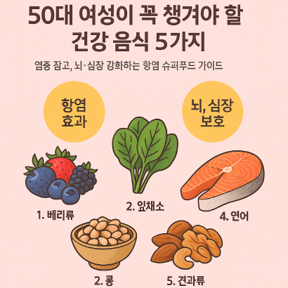50대 여성 건강 필수 항염 슈퍼푸드 총정리–염증 예방·뇌·심장 강화