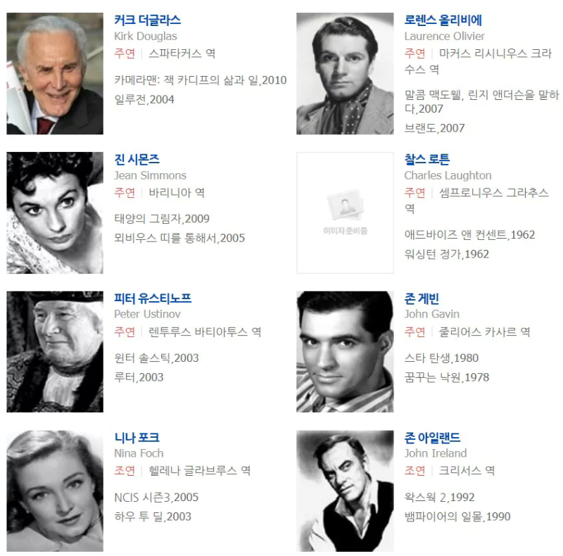 등장인물 소개 화면
