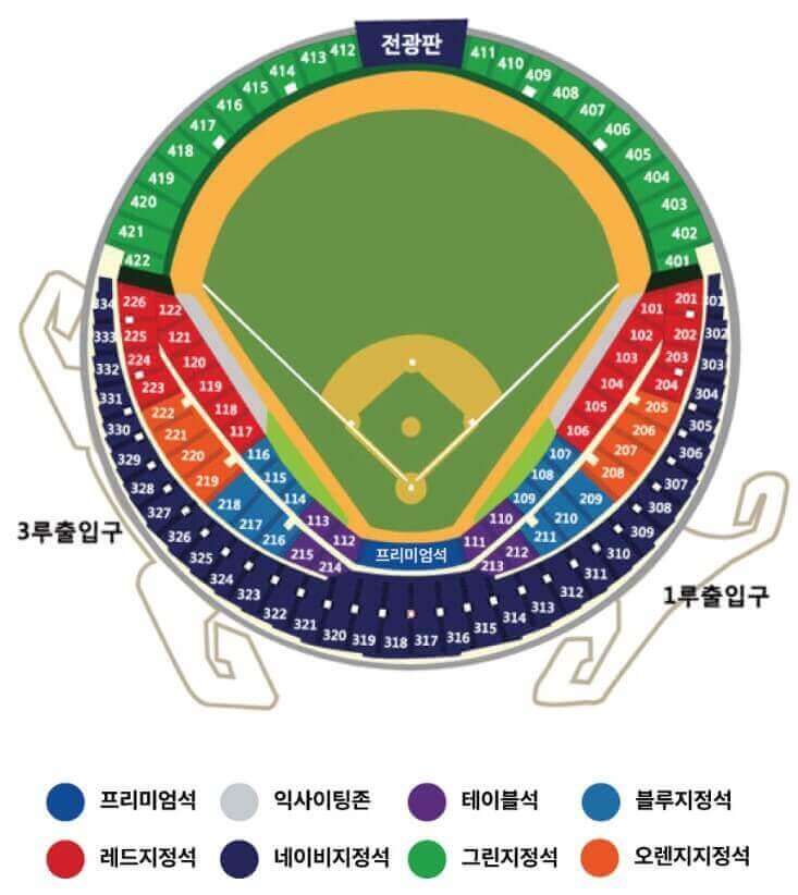 잠실야구장 좌석배치도