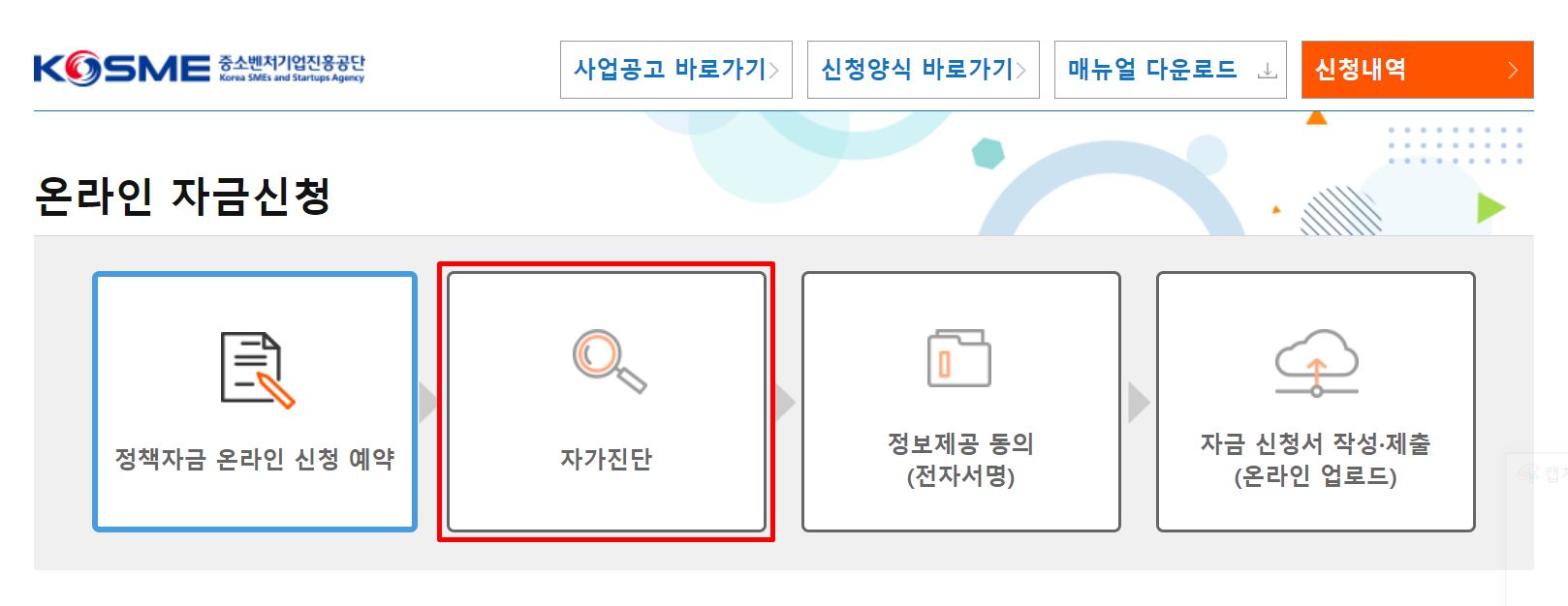 청년창업자금대출