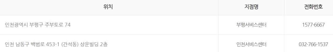 신일전자 인천 서비스센터