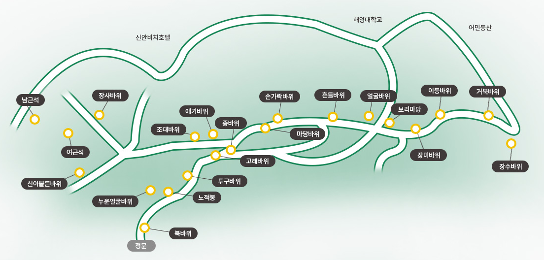 유달산 바위따라 산행