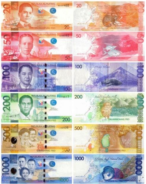 세부여행. 6월 7월 8월 날씨 및 물가, 환전, 비행시간, 시차 총정리