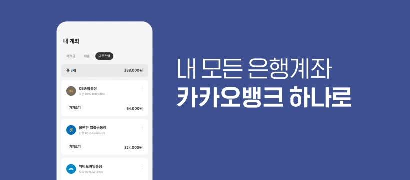 카카오뱅크 상장 주가 카카오뱅크 상장 주가