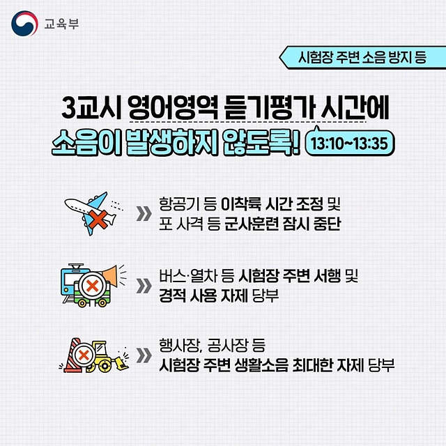 수능일 출근 시간 (관공서, 교통통제, 소음통제, 시험시간 등)