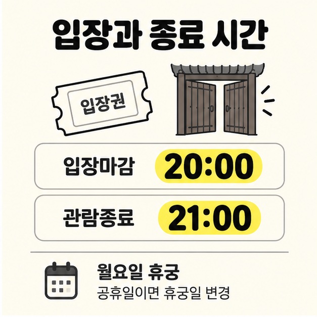 입장권과 궁궐 문 그림 아래 입장마감 20:00, 관람종료 21:00, 월요일 휴궁과 공휴일 휴궁일 변경을 안내하는 카드