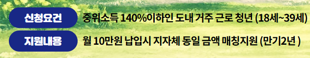 전북 청년두배적금 신청기간