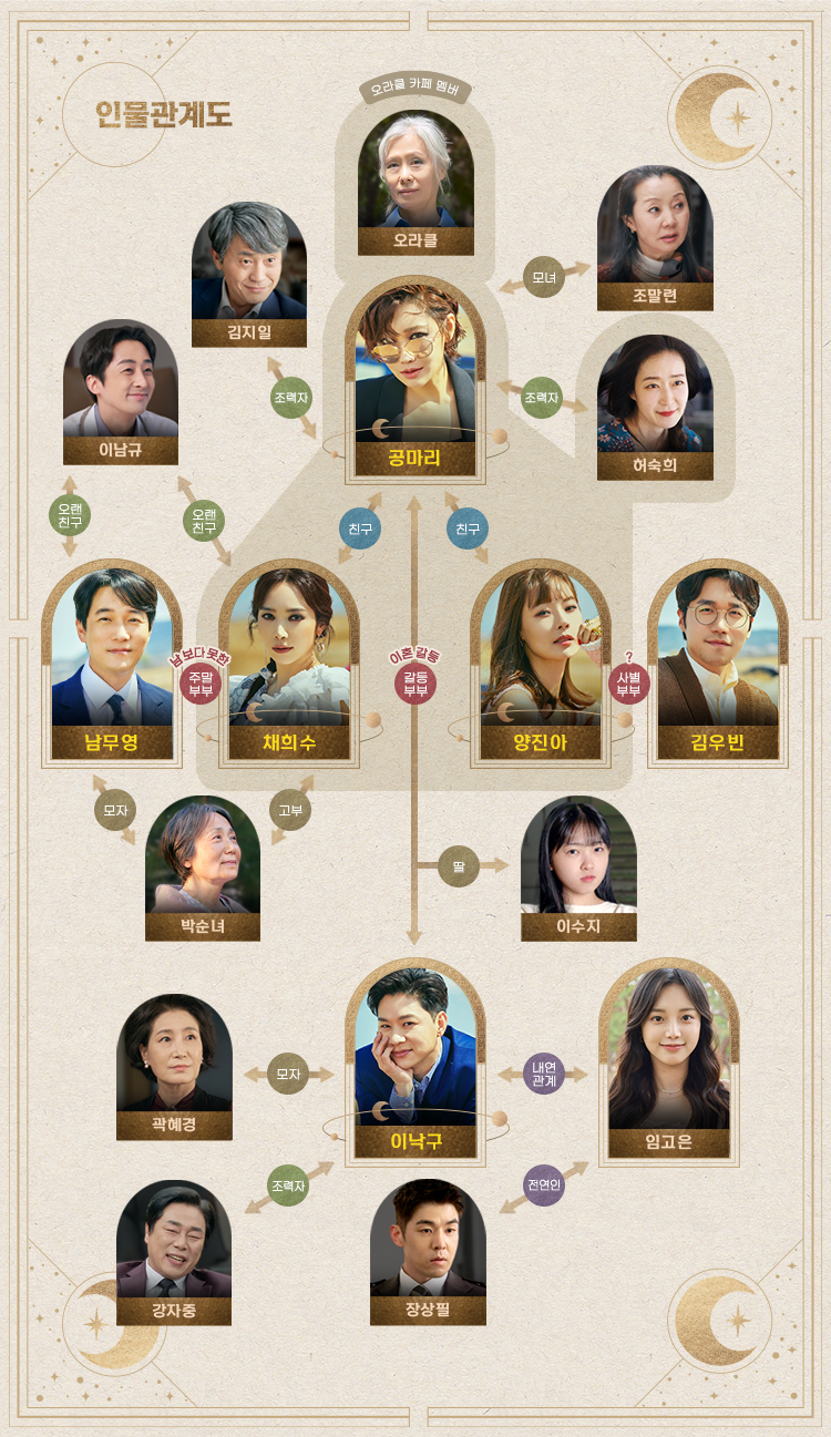 마녀는 살아있다