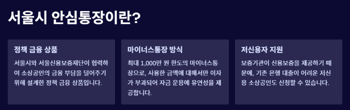 안심통장이란