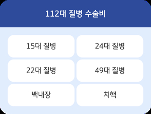 10대 고액암