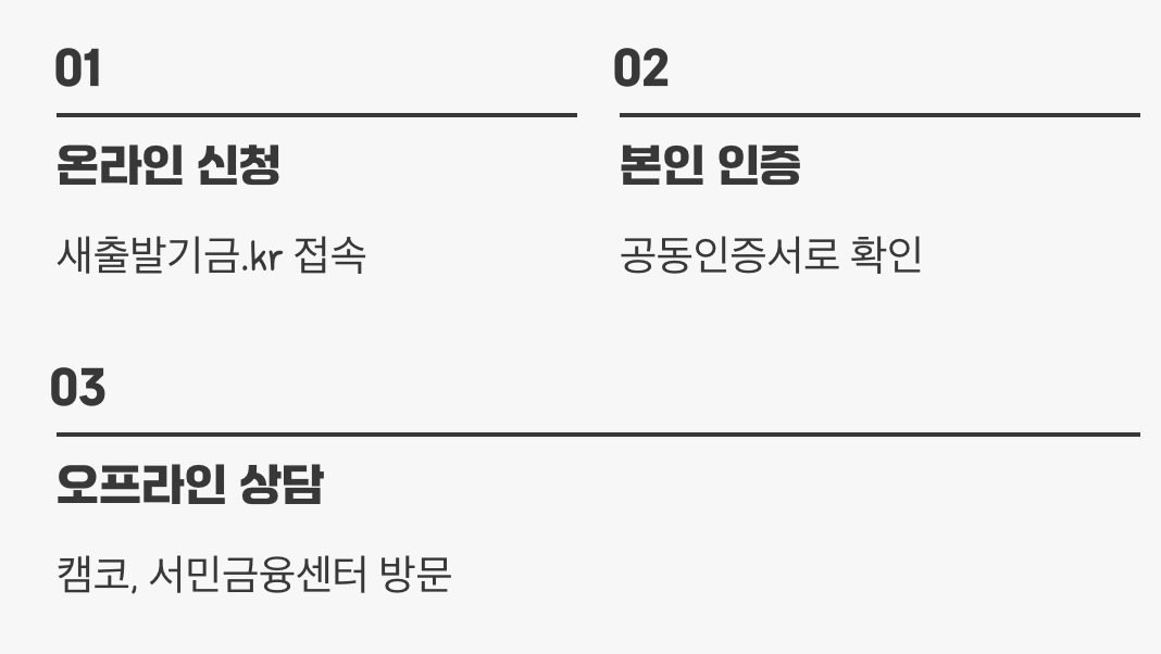 어떻게 신청하고 이용할까?