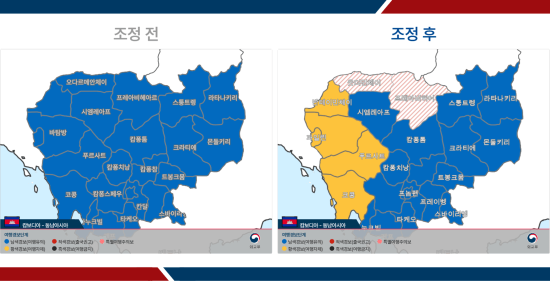 태국 캄보디아 전쟁