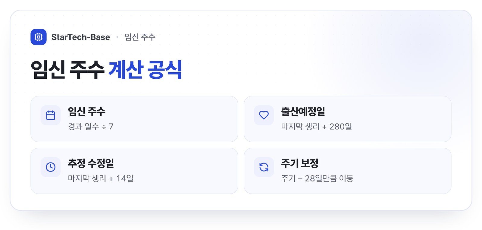 임신 주수 계산 공식 - 경과 일수를 7로 나눈 값, 출산예정일은 마지막 생리 시작일 더하기 280일, 수정일은 14일, 주기 보정