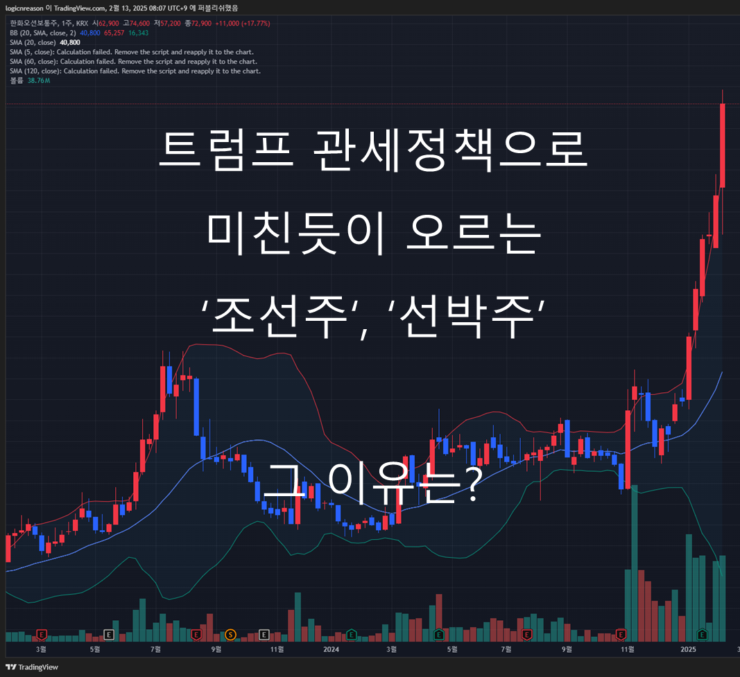 트럼프 관세정책으로 미친듯이 오르는 '조선주'. '선박주'