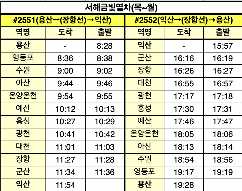 서해금빛열차 운행 시간표